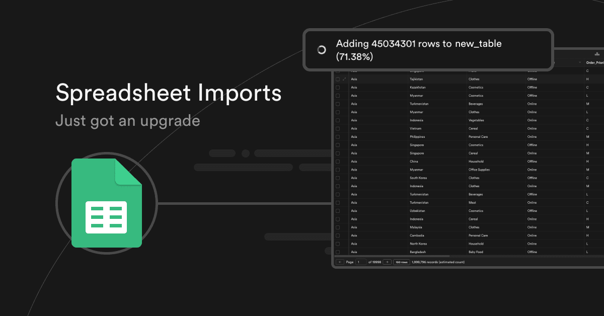 Unbreakable CSV Imports